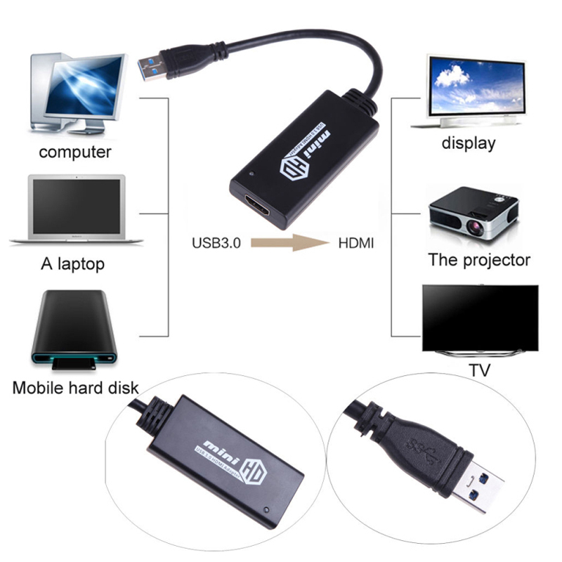 USB 3.0 To HDMI HD 1080P Video Cable Adapter Converter for PC Laptop ...